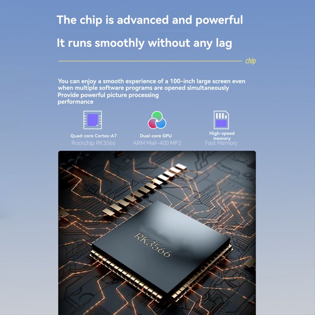 Home Cinema Quad - 1080P-projector voor Android12 WiFi 6 120ANSI