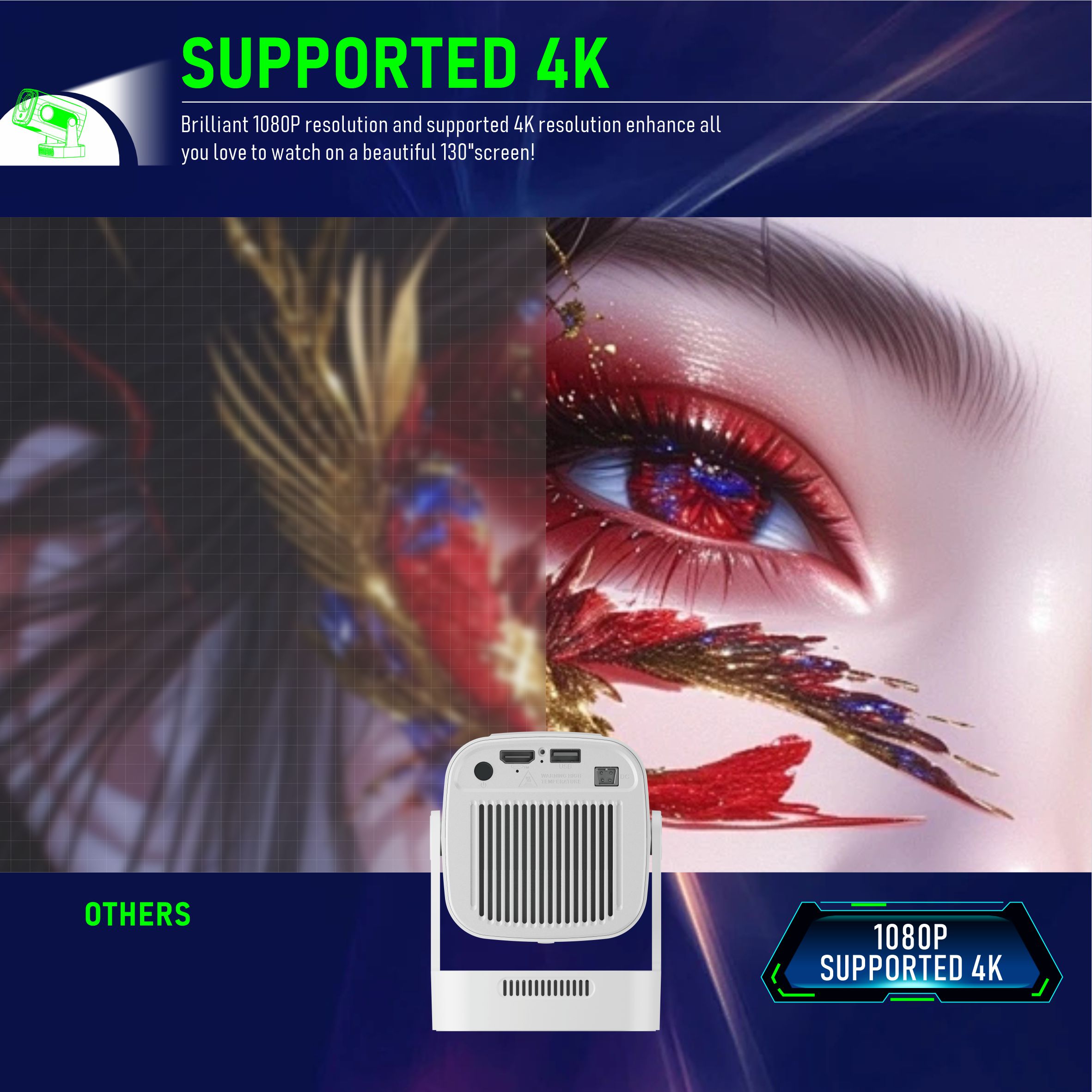 Home Cinema Quad - HY260Pro Smart Projector, ondersteunt 4K, Android