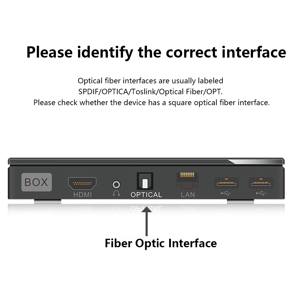 Optische kabelverlenging Vrouw - Home Cinema Onkyo 5.1 recensie en prijs