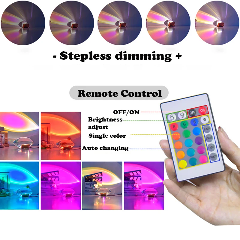 Italiaanse Ontwerper Led Tafel - Home Cinema Led Projector recensie en prijs