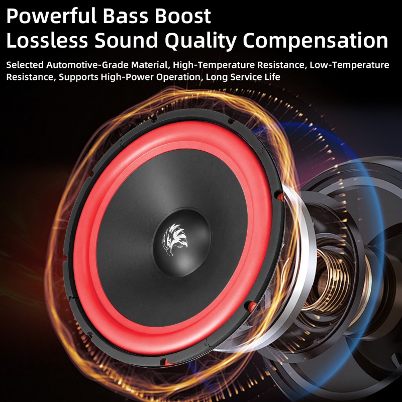 1pcs 15 Inch Auto Subwoofer 20 - Home Cinema Equipment recensie en prijs