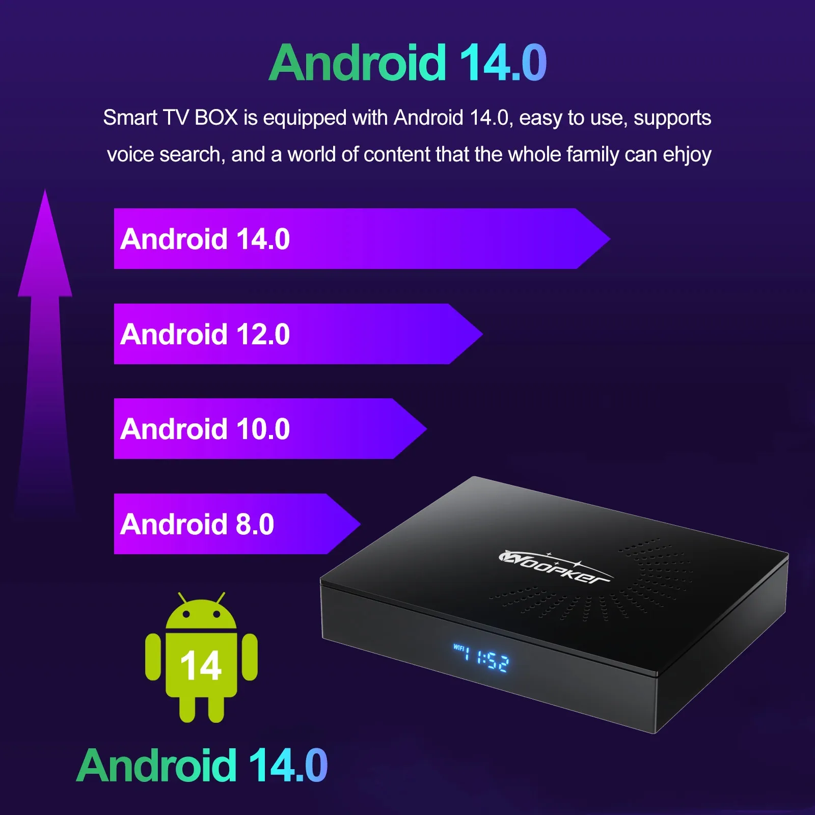 Woopker KW2 Android 14 TV Box  - Home Cinema Google recensie en prijs
