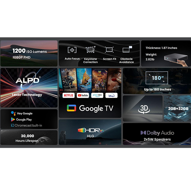 Dangbei Atom Laser Projector E - Home Cinema Led Projector recensie en prijs
