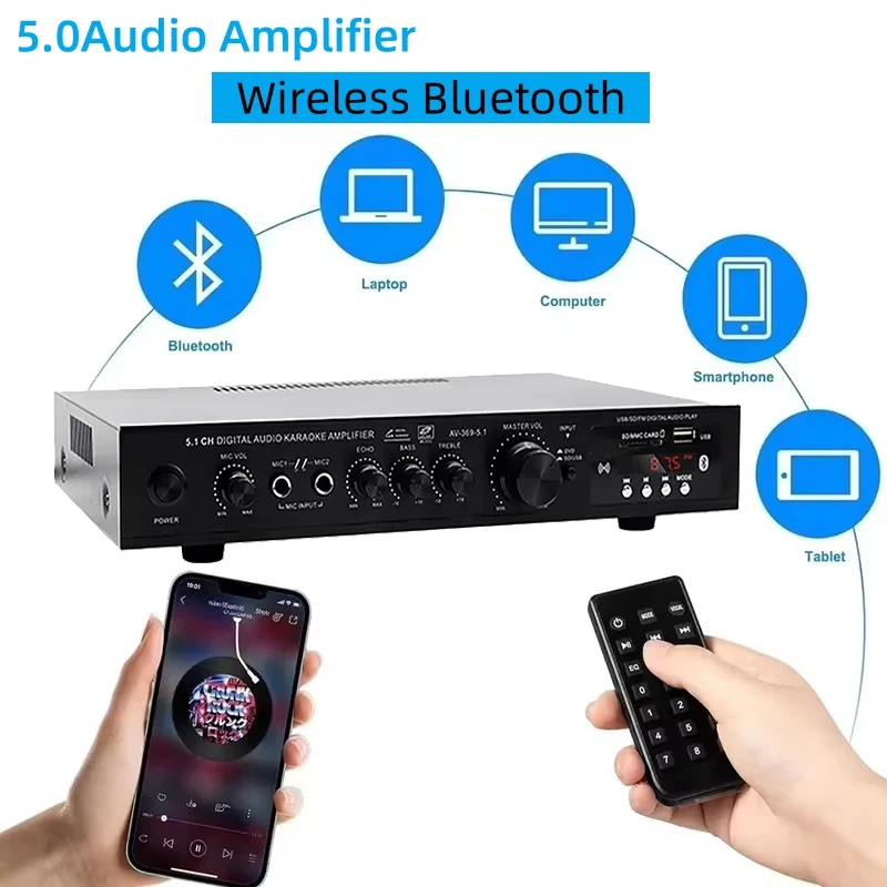 AV-369BT Bluetooth 5.1 Geluid  - Home Cinema Onkyo 5.1 recensie en prijs