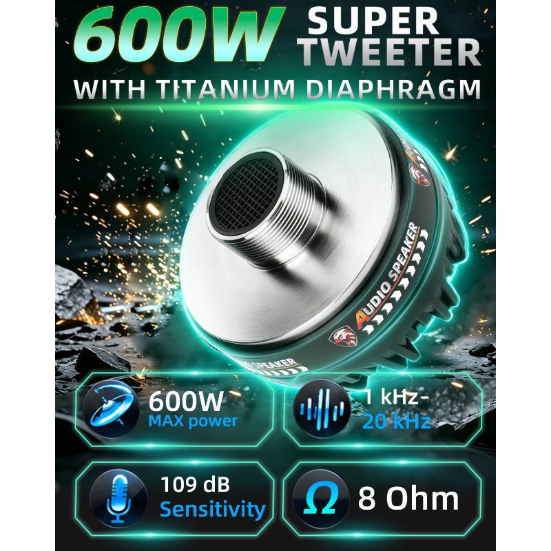 2 stuks 3,75 inch titanium twe - Home Cinema Equipment recensie en prijs