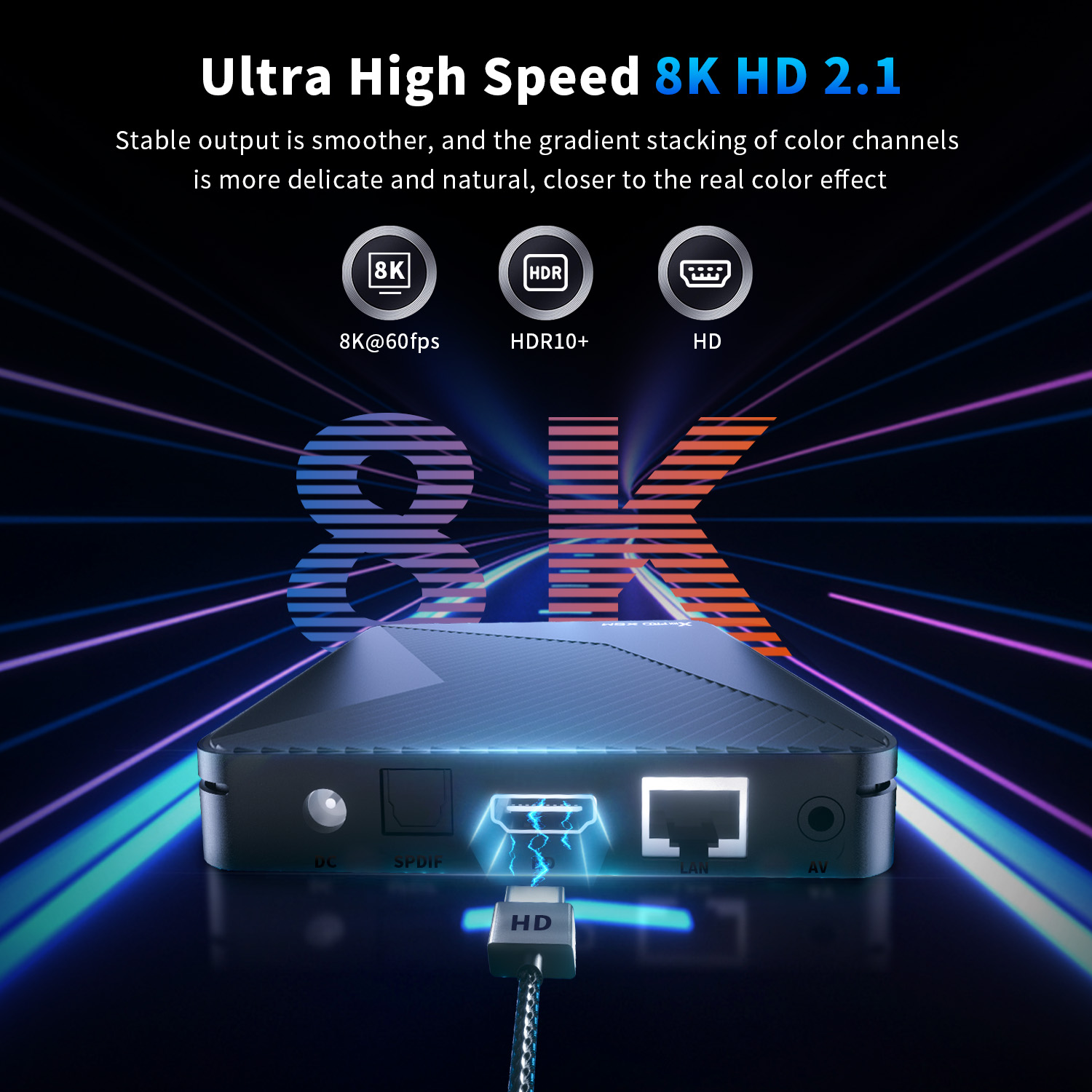 X88Pro X5M 8K Ultra HD AI-SR S - Home Cinema Google recensie en prijs
