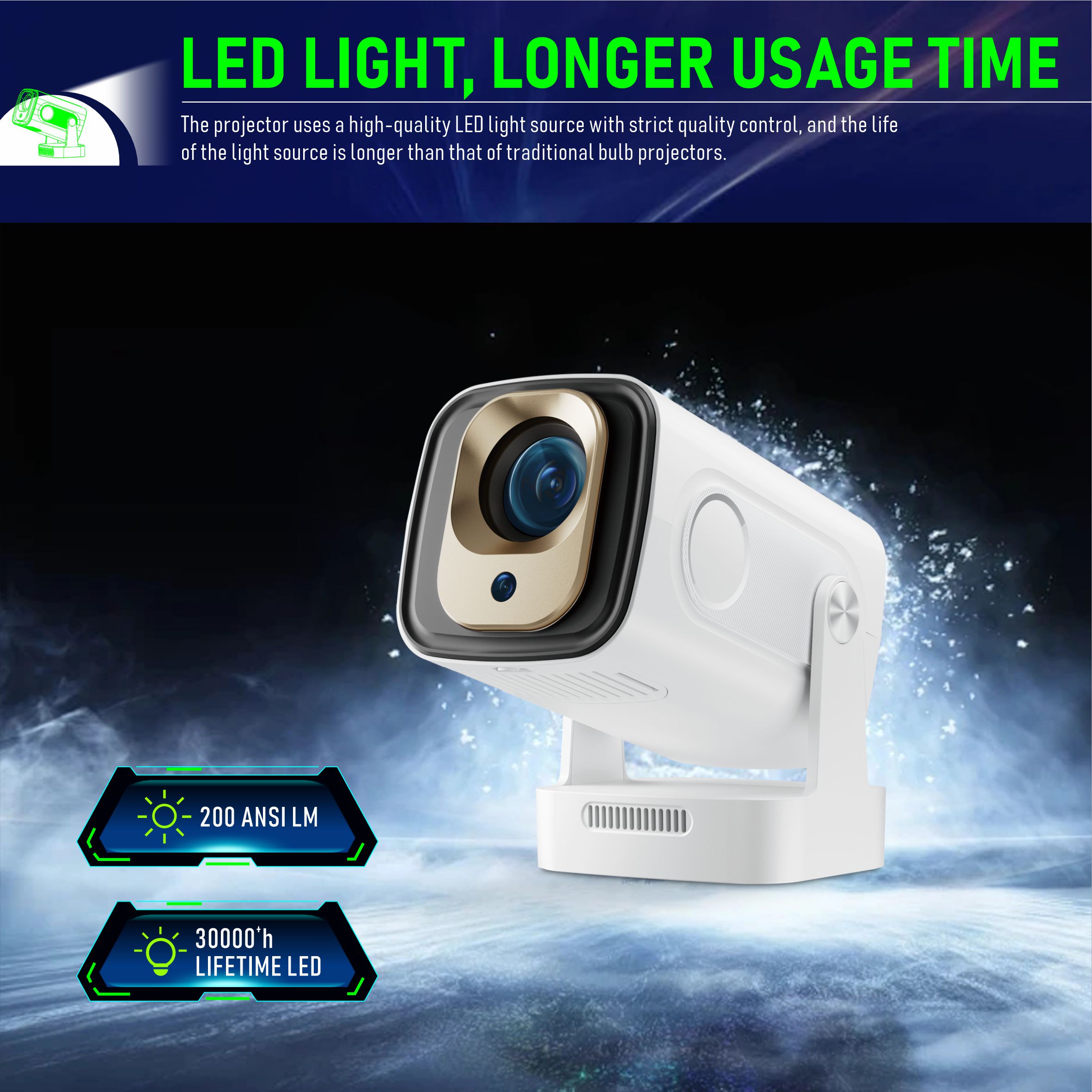 HY260Pro slimme projector onde - Home Cinema Quad recensie en prijs