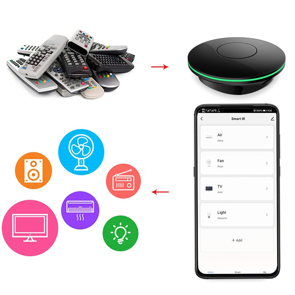 Wifi IR-afstandsbediening tv-b - Home Cinema Google recensie en prijs