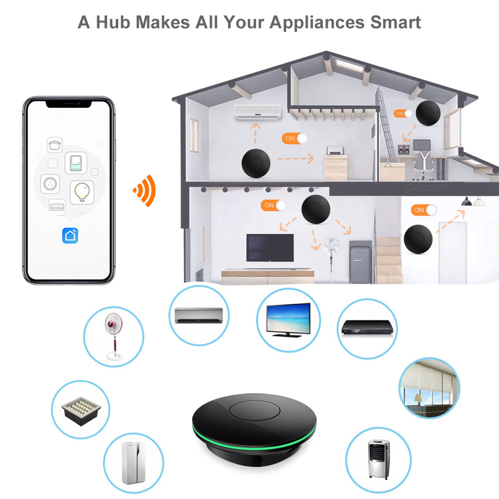 Wifi IR-afstandsbediening tv-b - Home Cinema Google recensie en prijs