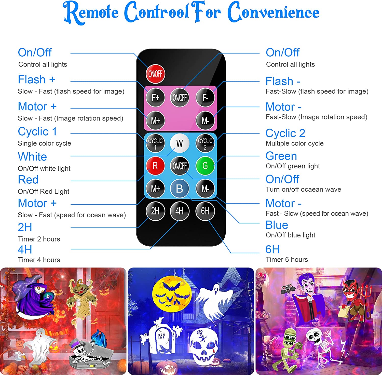 Halloween Kerst Outdoor Projec - Home Cinema Led Projector recensie en prijs
